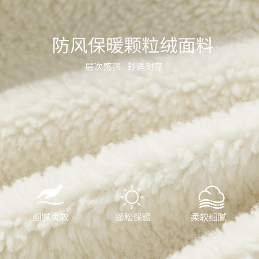 【内购】休闲皮毛一体保暖颗粒绒两侧实用口袋单排扣圆领宽松小香风外套-W54PB4901X 商品图4