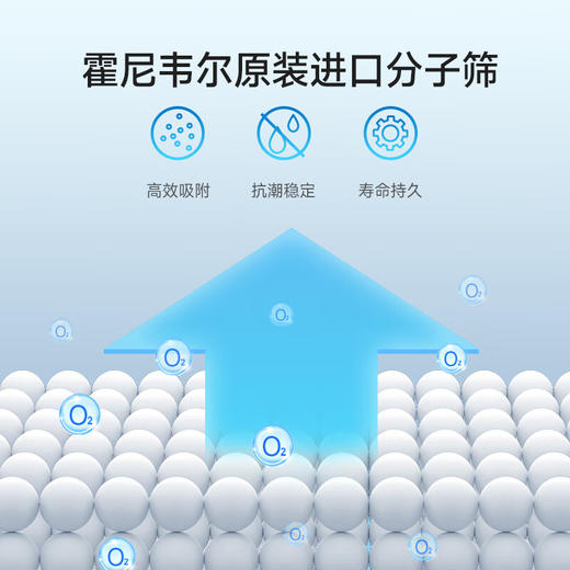 鱼跃便携式制氧机Yu-Lite8 商品图4