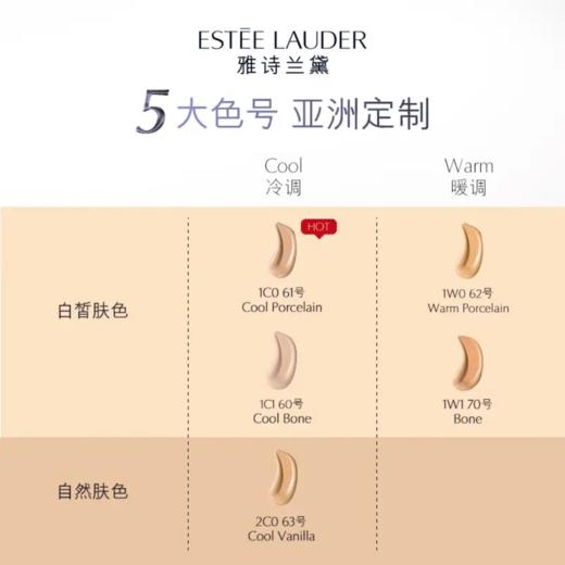 【限定福利】ESTEE LAUDER/雅诗兰黛沁水养肤粉底液 30ml*2（下单后72h发货） 商品图7