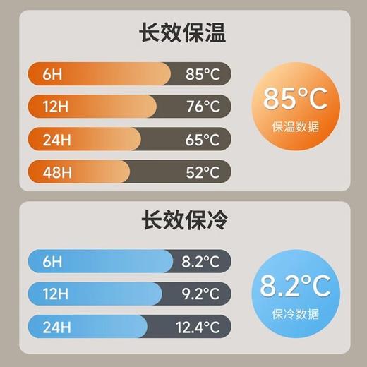 九阳保温壶玻璃内胆大容量家用热水壶保温暖水壶宿舍用热水保温瓶 商品图4