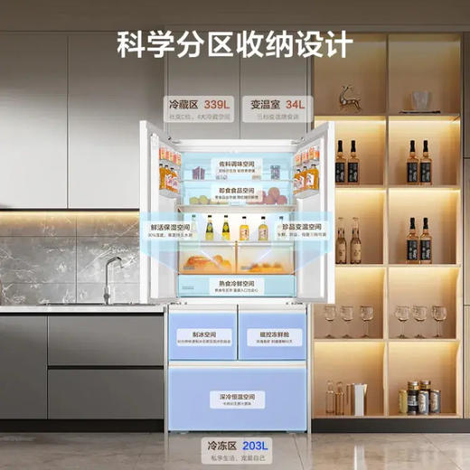 海尔（Haier）冰箱 BCD-576WGHMD1BYCU1 商品图3