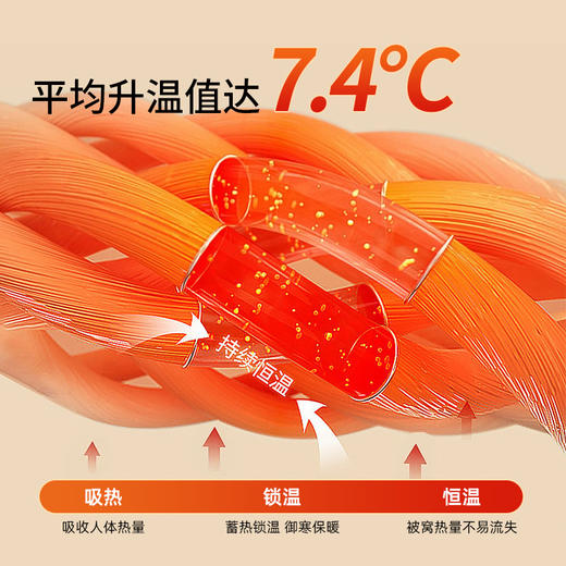 多喜爱 全棉磨毛套件【100%全棉加厚磨毛】【进口磨毛技术】【保暖不易掉毛】叶韵悠眠 商品图1