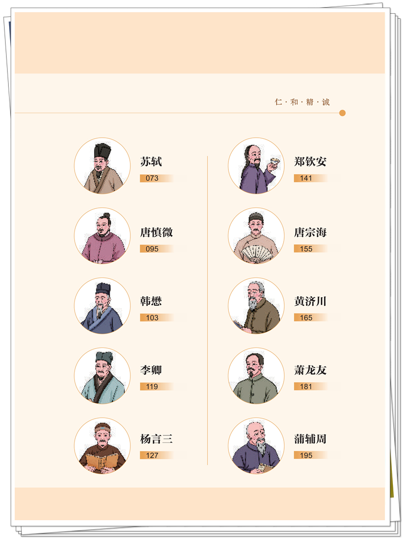 5132-9766-0 名医故里学名医·四川卷 正文CTP-25.10.31_5_副本.jpg