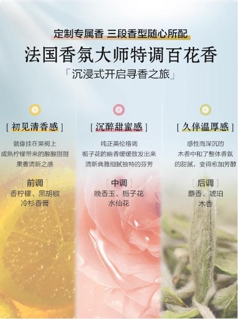 Pote柏缇 初春木槿沐浴露 475ml（全新品） 商品图1