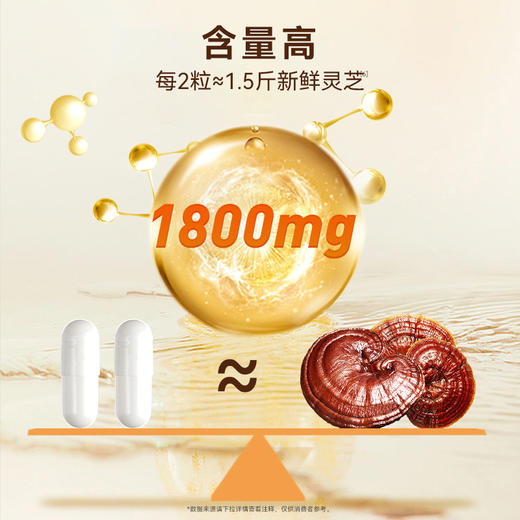 【仅三生物】GeneIII 麦角硫因护肝口服胶囊 99.99%高纯度 30mg/粒 60粒*2瓶【加赠14粒3袋】 商品图3