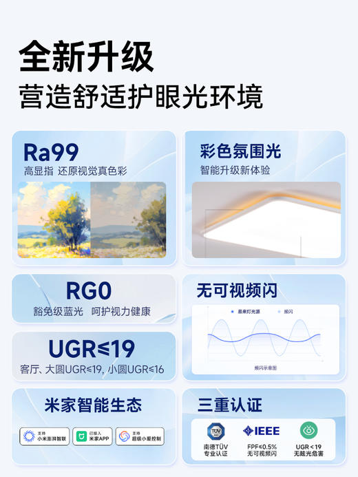 易来Yeelight全光谱护眼吸顶灯 纤辰3.0系列 商品图3