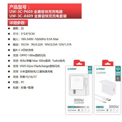 200W闪充快充A609充电器显标16合一显标充电器 商品图1