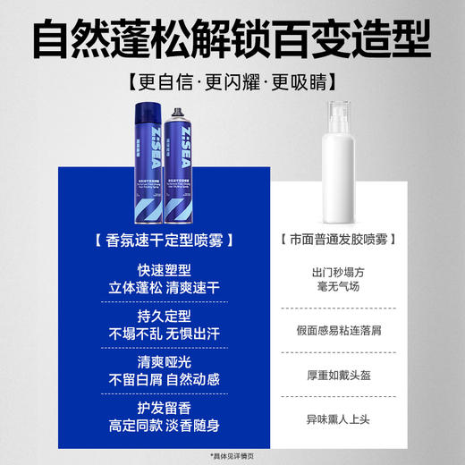 海洋至尊香氛速干定型喷雾500ML 商品图5