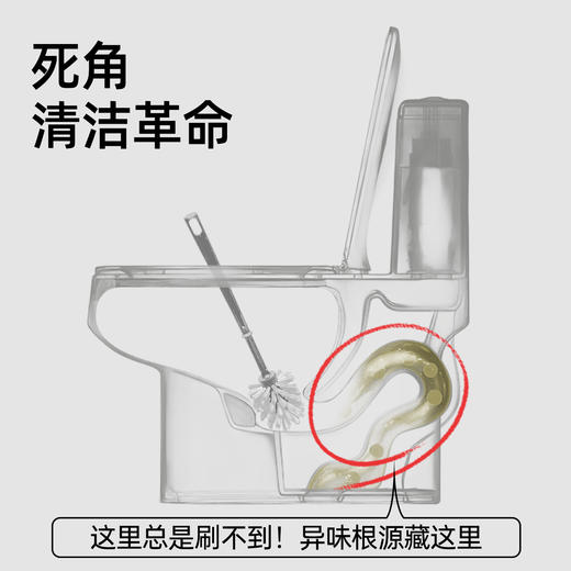 净狮丨洁厕清洁剂 洁厕魔瓶/碱性洁厕剂 组合可选 商品图4