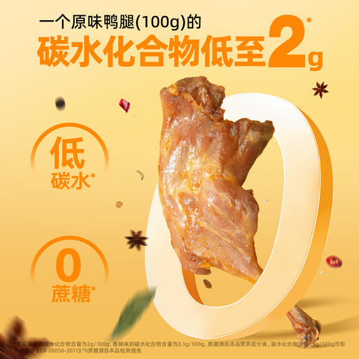 【闪电旗舰店】享轻™去皮鸭腿（原味/香辣味）100g/袋 商品图2