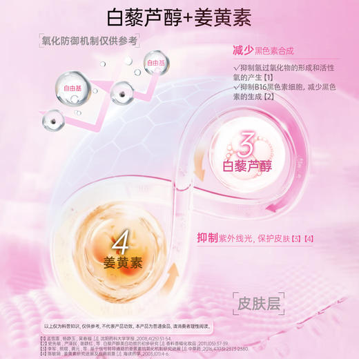 【保税仓】金凯撒皇家玫瑰鱼油 美容鱼油 60粒/盒 女生鱼油 商品图2