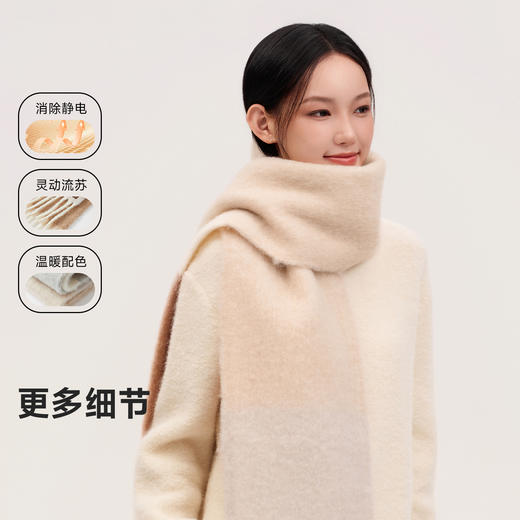 【文怡之选】VVC 御风·舒芙蕾围巾 蓬松轻暖 透气保暖 VTW5S505 商品图3