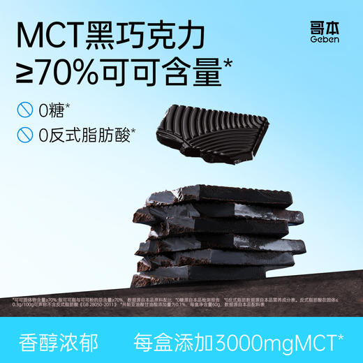 哥本MCT黑巧克力 70%可可含量 香醇丝滑 0蔗糖添加 一片约31大卡❗健康好吃不怕胖 商品图0