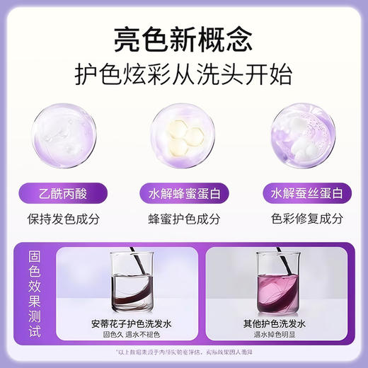&honey安蒂花子锁色修护发膜2.0（护发素）445g【BS】 商品图1