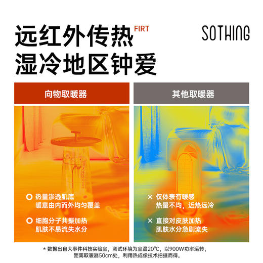 向物-小太阳取暖器-圆桌DSHJ-S-2325A/B中规-杏白-（圆桌） 商品图10