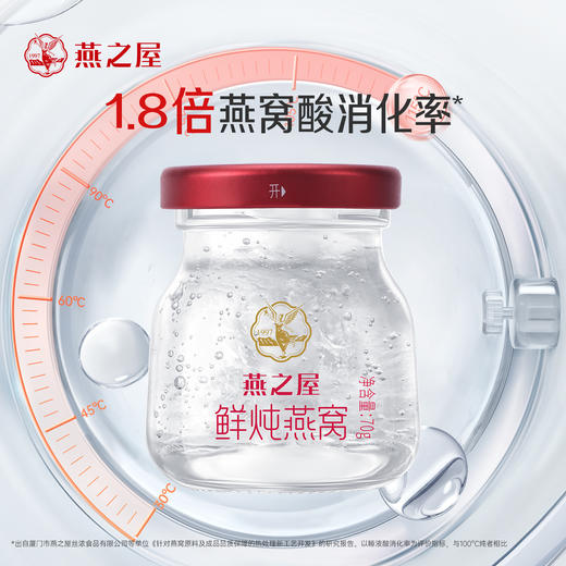 【冰袋款】燕之屋新一代鲜炖燕窝 70g*12瓶套餐 星耀款 即食燕窝轻养生 滋养推荐 每周发3瓶【冰袋配送】 商品图2