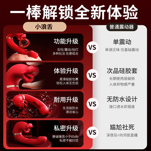 【女用器具】谜姬 小浪舌抠动拍打震动棒 嘴巴 商品图3
