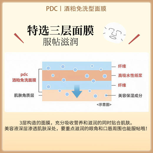 pdc酒粕保湿面膜焕亮肌肤 10片装【BS】 商品图4