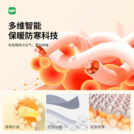 完型暖壳纳米绒外套|防风防静电，轻盈保暖不臃肿 商品图4