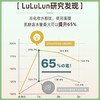 lululun熟龄肌厚湿面膜套装TC015 商品缩略图4