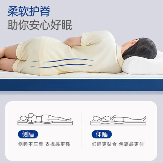 深睡记忆棉护脊床褥垫 商品图4