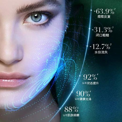 【限定福利】HR/赫莲娜绿宝瓶精华（100ml*2）（下单后72h发货） 商品图2