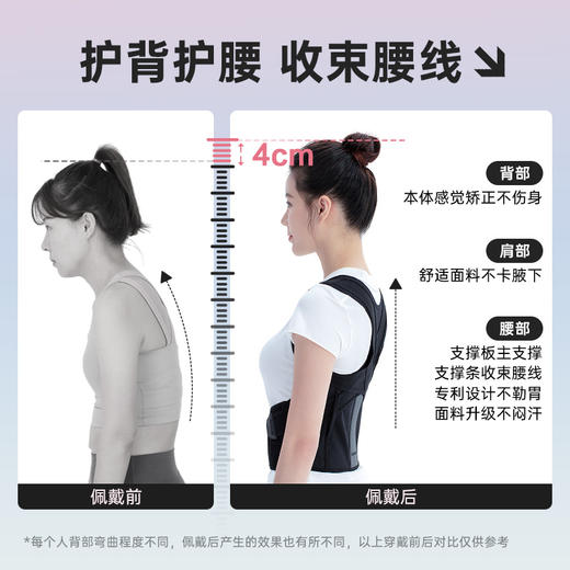 杨幂同款背背佳 新品矫姿带女士透气新L开肩美背挺拔成人男女 商品图1