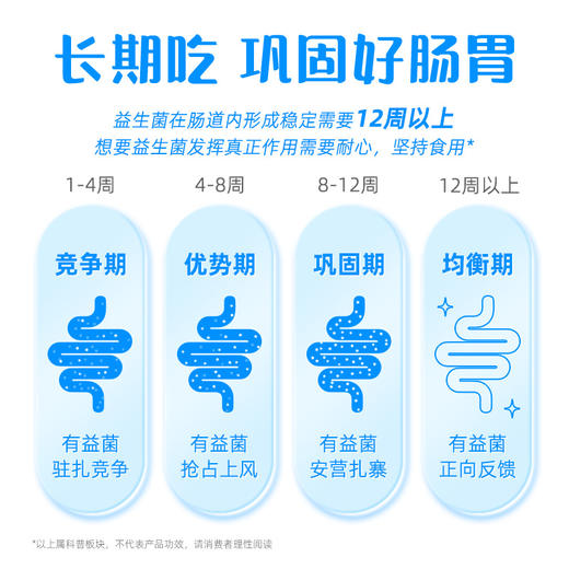纽新宝NC儿童益生菌 商品图4