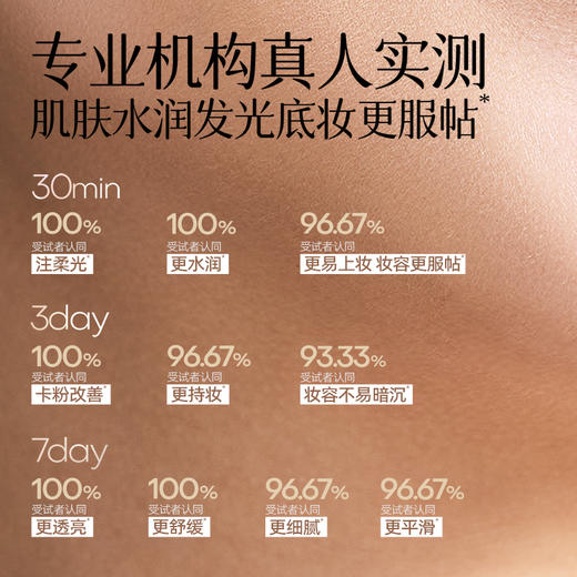 【新品首发】HANAJIRUSHI 花印发光水电商款30ml 送同款小样3ml*2+山茶花面膜2片 商品图4