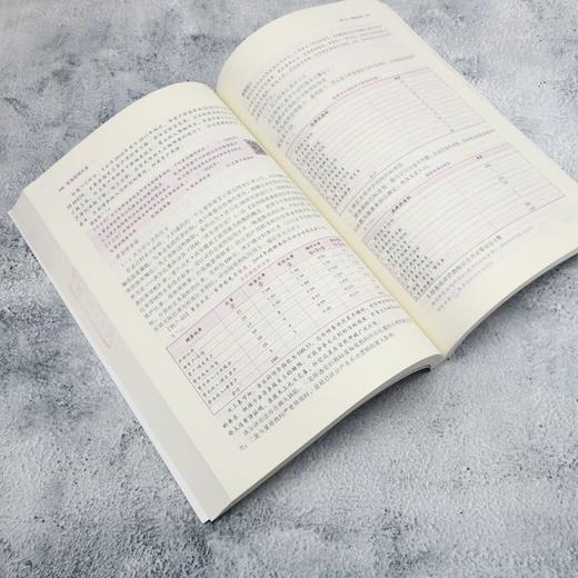 财务管理实务 商品图4