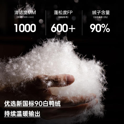 马登工装美式90白鸭绒羽绒服立领哑光短款压胶面包服保暖外套男冬 商品图1