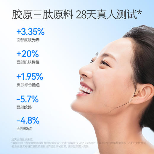 【大熊】遇乐聋人共创华东医药|PQQ善要素鱼胶原蛋白肽小分子肽粉 商品图1