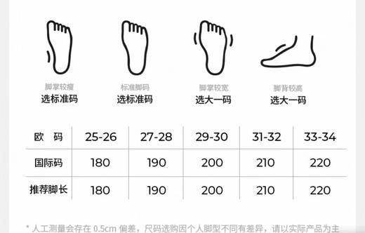 4楼Eubelle欧蓓 朴西暮云加厚包跟儿童棉拖鞋 保暖居家防滑 吊牌价：65元 活动价：59元 商品图4