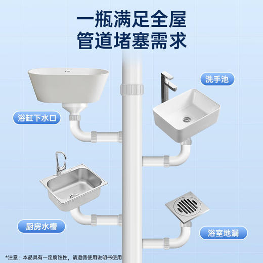 【水卫士强效管道疏通剂】疏通+杀菌+灭虫+除臭+养护，一步到位！无限回购之家庭清洁好物，超强溶解力，高效疏通堵塞，不伤管道除菌除臭，轻轻松松搞定管道烦恼！！1214返团 商品图9