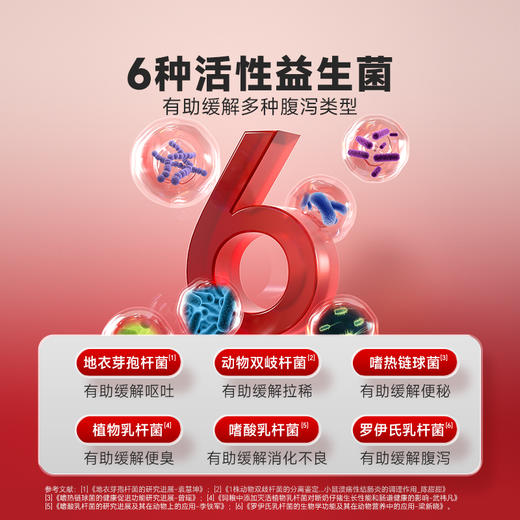 【2盒加送赠品】谷登六种菌（猫用）3g*8袋 商品图1