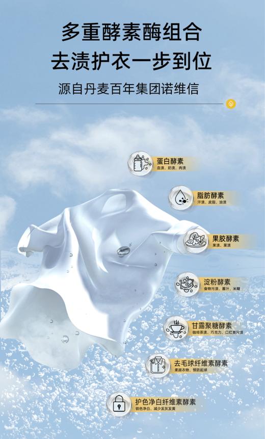 NATUREAPEX冰川山脉酵素香氛洗衣液✅复合丹麦酵素酶，高效解决多种污渍、天然酵素能量，温和高效去污 商品图2