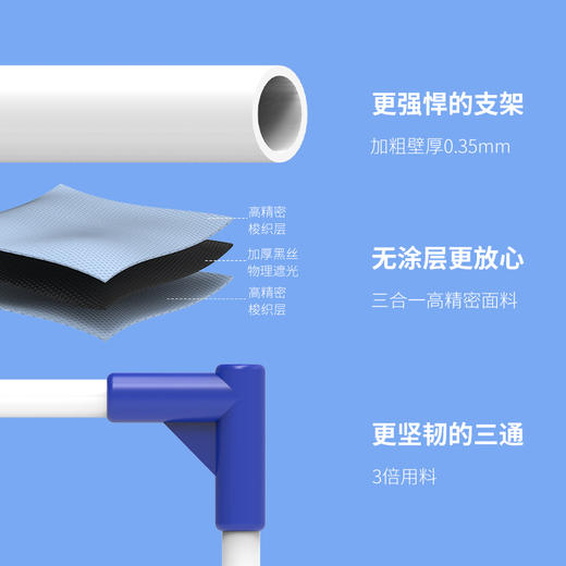 低价福利！直播拍摄样品--0安装床帘，盲盒款式和花色随机发货！ 商品图4