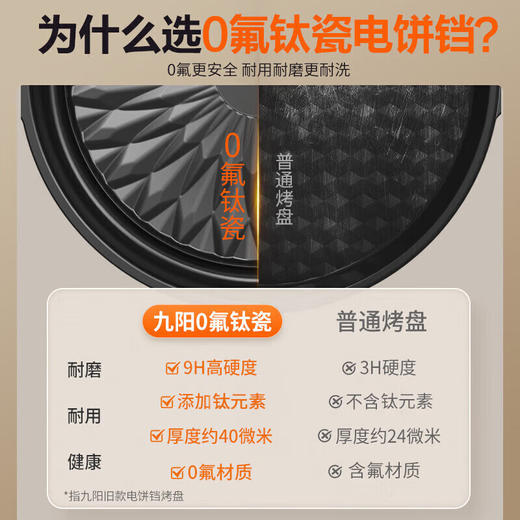 九阳电饼铛0氟钛瓷双面加热煎烤机家用薄饼机烙饼锅电煎锅煎饼机 商品图3
