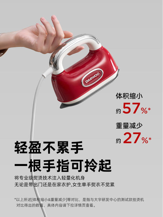 大宇2025新款Hobo手持熨烫机蒸汽熨斗迷你便携挂烫机 商品图1