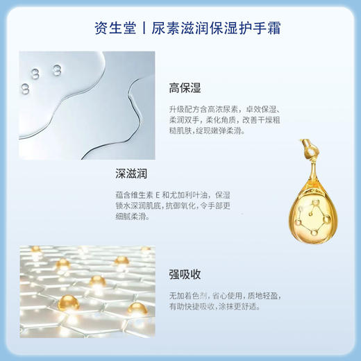 finetoday10%尿素护理滋润保湿护手霜 60g【BS】 商品图1