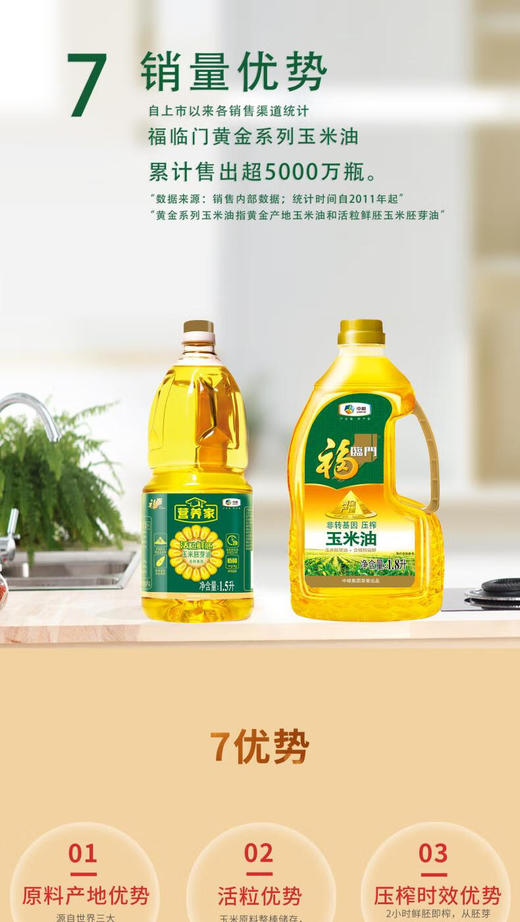 福临门营养家活粒鲜胚玉米胚芽油1.5L 商品图0