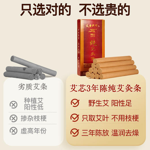 5:1纯艾条 1.9*21cm 10支/盒 商品图4