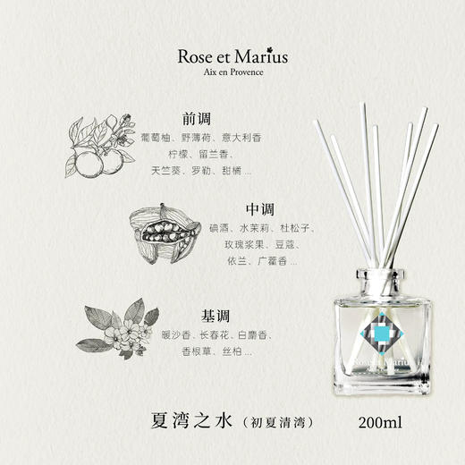【小众沙龙香】馥说Rose et Marius 无火香薰礼盒 法国进口普罗旺斯大师调香持久扩香 200ml 商品图10