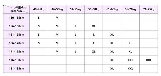 棒棒糖睡衣套装（预售）（定制颜色写编码哦） 商品图8