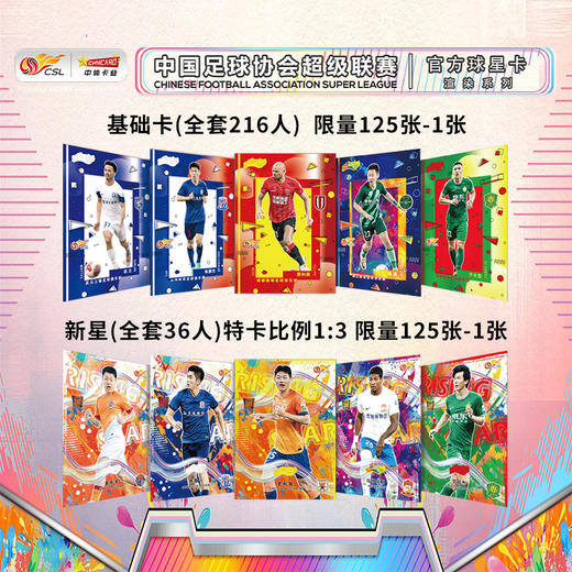小李子正品中体卡业2024中超联赛官方球星卡-渲染系列零售版ZCC004 商品图1