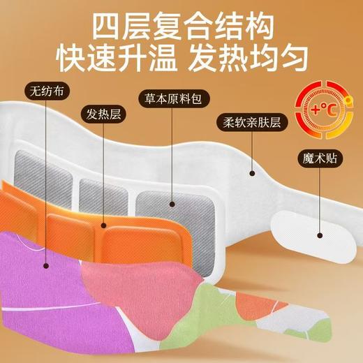 暖颈艾草贴·肩颈不适酸痛低头族可用【大面积持久热敷贴】【20贴】 商品图0