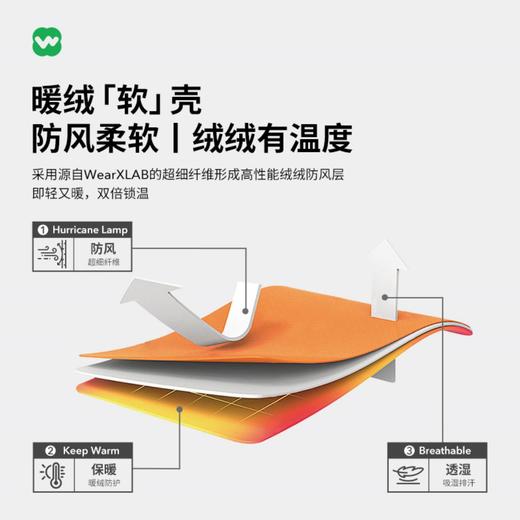 完型暖壳纳米绒外套|防风防静电，轻盈保暖不臃肿 商品图5