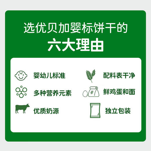 优贝加母爱A2β-酪蛋白婴幼儿梨汁饼干 商品图1