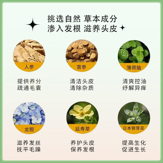 柳屋YANAGIYA头皮营养液滋养育发防脱精华液 360ml【BS】 商品图4