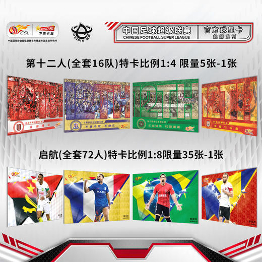小李子正品中体卡业2024中超联赛官方球星卡-起源系列ZCZ008 商品图2